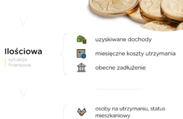 Analiza-zdolności-kredytowej-BKR-Finance